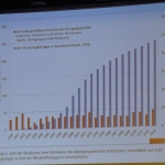 0083 Energie Zukunft BUND Hessen M Krauss Folie 16.jpg